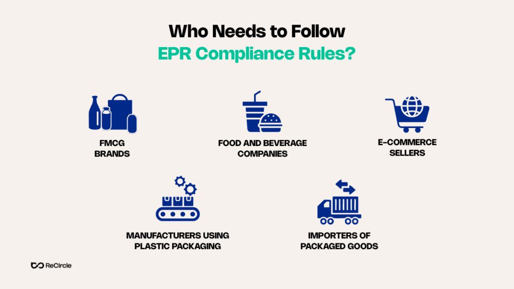 who needs to follow EPR