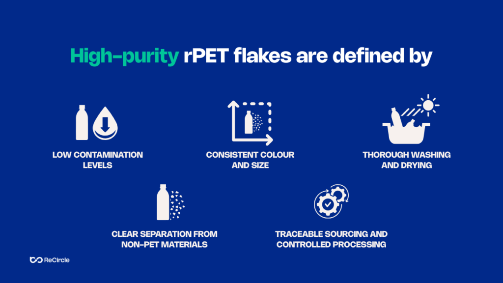 ReCircle rPET Flakes
