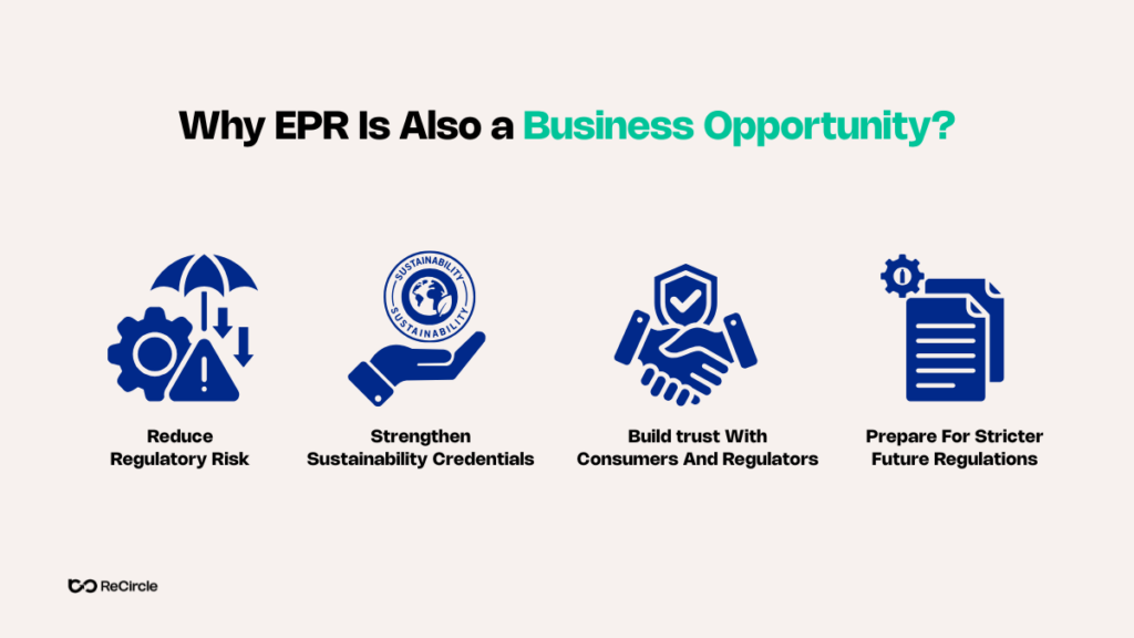 Why EPR for Plastic Waste is also a Business Opportunity