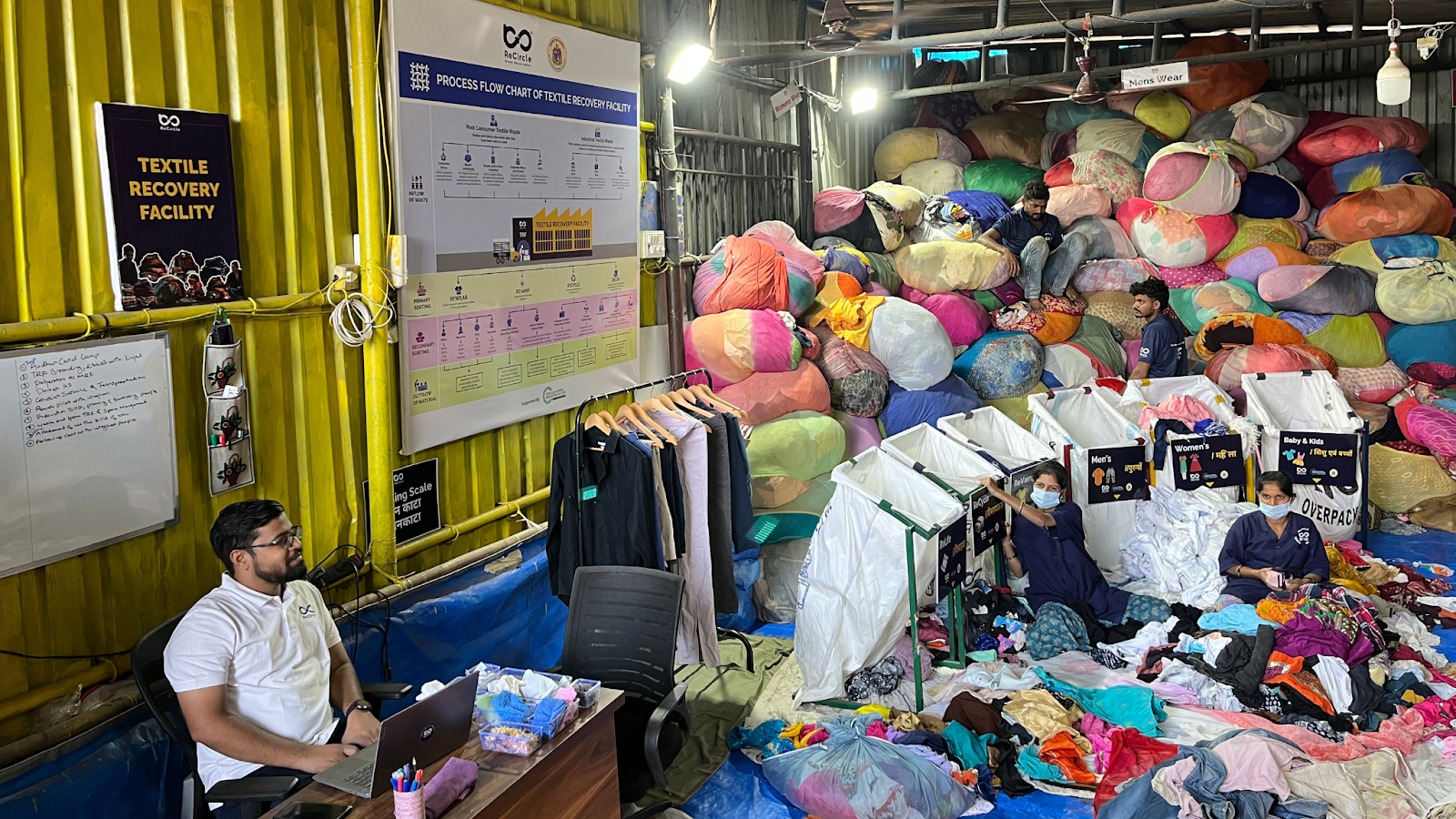 Inside ReCircle's Textile Recovery Facility