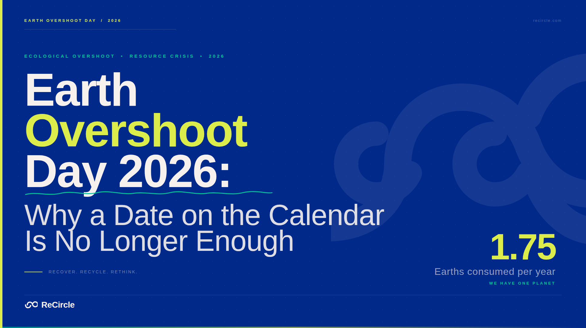 Earth Overshoot Day 2026: What Earth Day Doesn’t Tell Us About Our Consumption